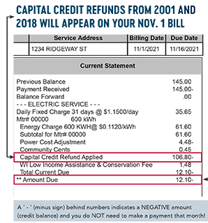 Capital Credit Refund Applied bill