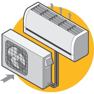 Ductless Mini-Split