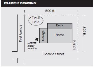 Site diagram