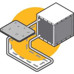 Geothermal Heat Pump